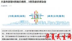 大连23日新增新冠肺炎本土确诊病例6例 行程轨迹公布