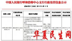 
        内蒙古银行12宗违法遭罚135万 大中小企业贷款统计错误
